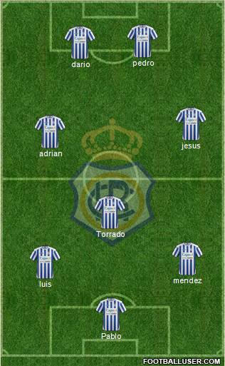 R.C. Recreativo de Huelva S.A.D. Formation 2012