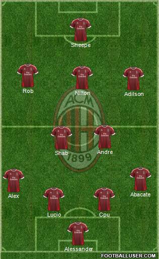A.C. Milan Formation 2012