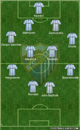 Málaga C.F., S.A.D. Formation 2012