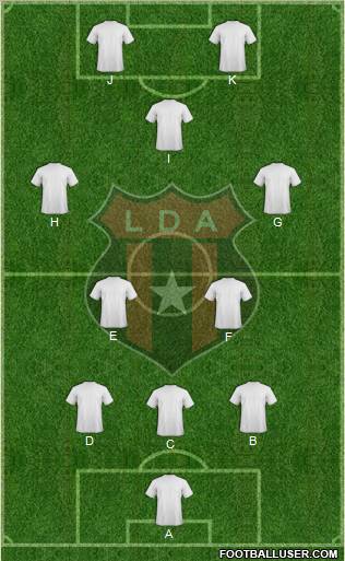 Liga Deportiva Alajuelense Formation 2012