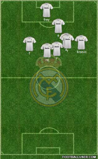 Real Madrid C.F. Formation 2012