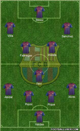 F.C. Barcelona Formation 2012