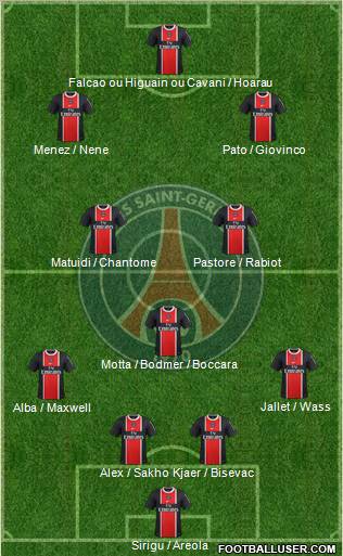 Paris Saint-Germain Formation 2012