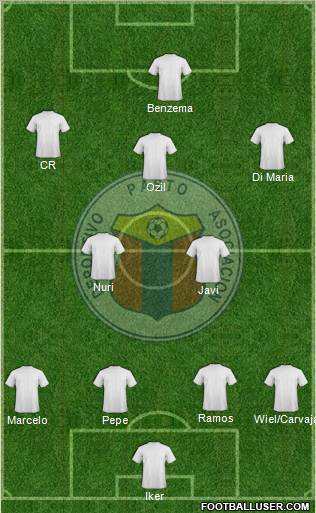 A Deportivo Pasto Formation 2012