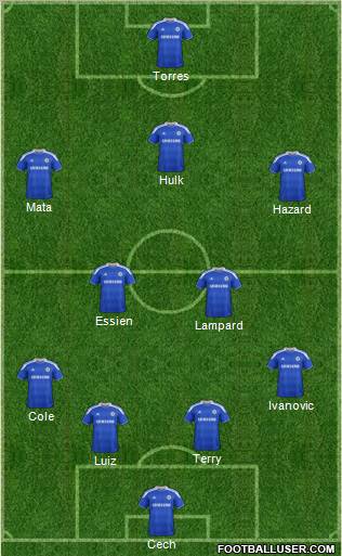 Chelsea Formation 2012