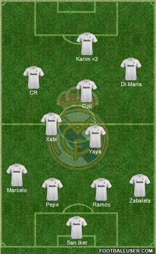 Real Madrid C.F. Formation 2012