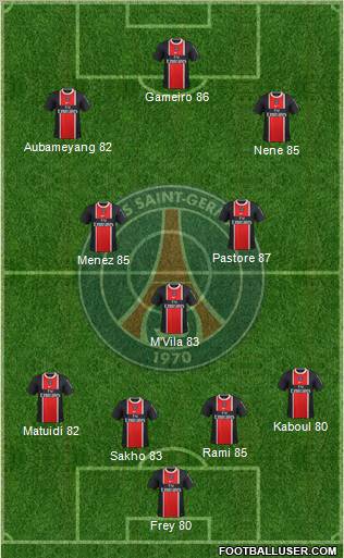Paris Saint-Germain Formation 2012