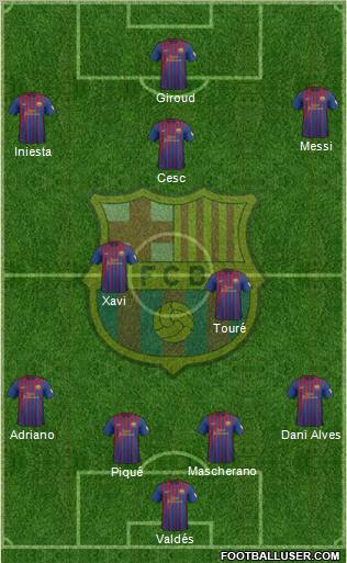 F.C. Barcelona Formation 2012