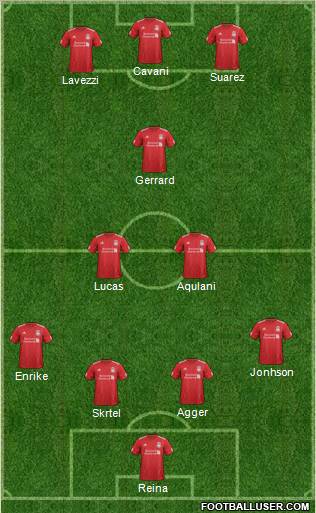 Liverpool Formation 2012