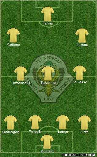 Tokyo Verdy Formation 2012