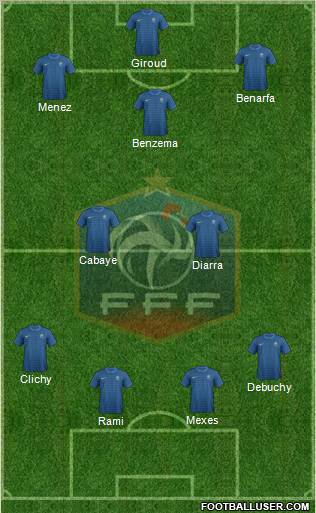 France Formation 2012