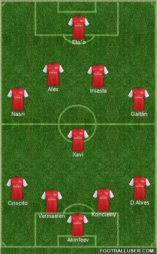 Arsenal Formation 2012