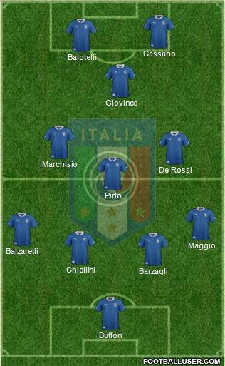 Italy Formation 2012