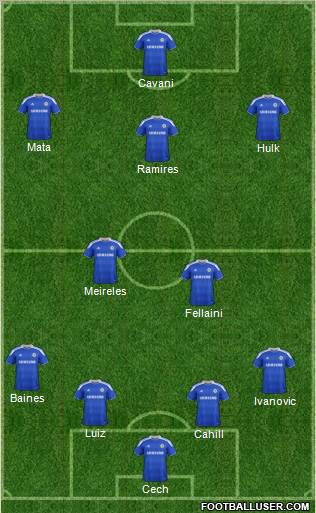 Chelsea Formation 2012