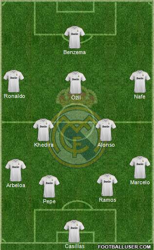 Real Madrid C.F. Formation 2012