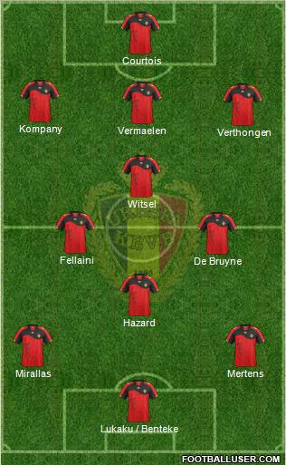 Belgium Formation 2012