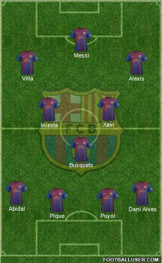 F.C. Barcelona Formation 2012