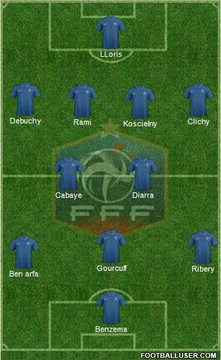 France Formation 2012