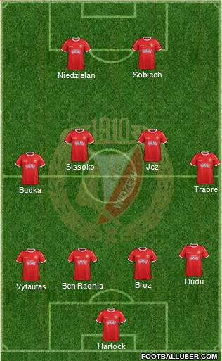Widzew Lodz Formation 2012