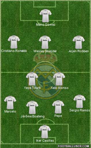 Real Madrid C.F. Formation 2012