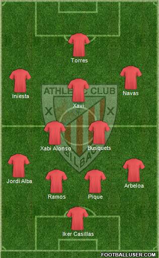 Athletic Club Formation 2012