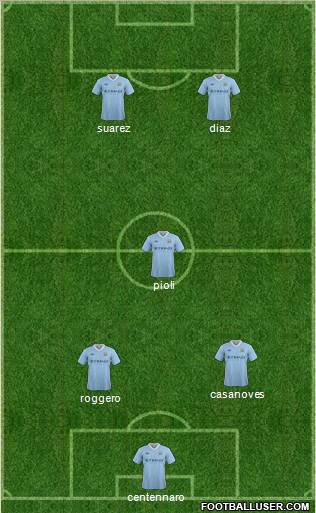 Manchester City Formation 2012