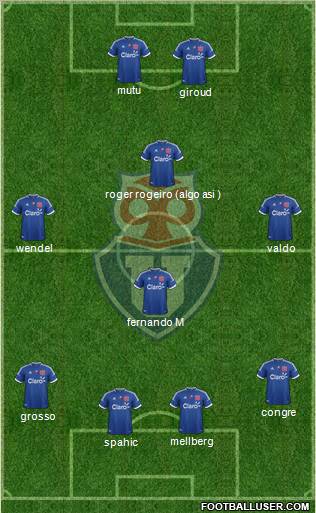 CF Universidad de Chile Formation 2012