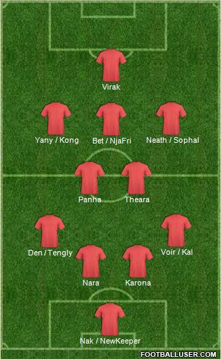 Brentford Formation 2012