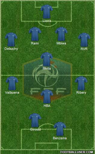 France Formation 2012
