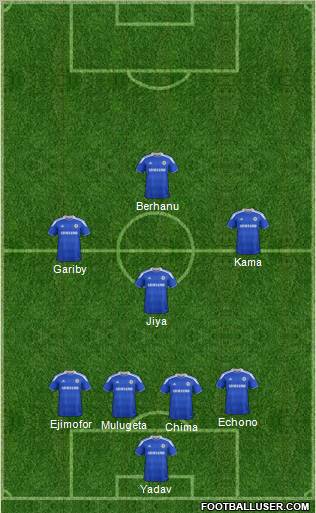 Chelsea Formation 2012