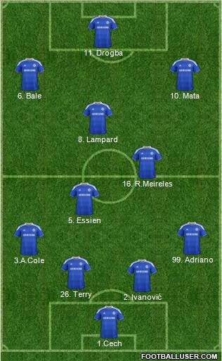 Chelsea Formation 2012