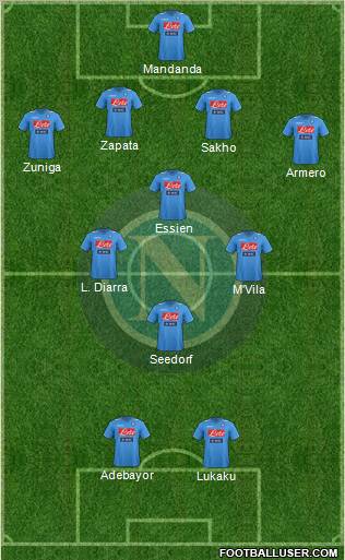 Napoli Formation 2012