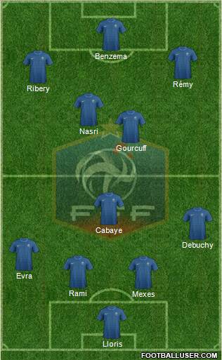 France Formation 2012