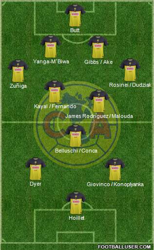 Club de Fútbol América Formation 2012