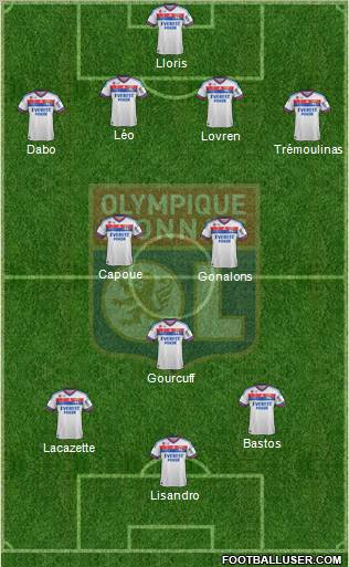 Olympique Lyonnais Formation 2012