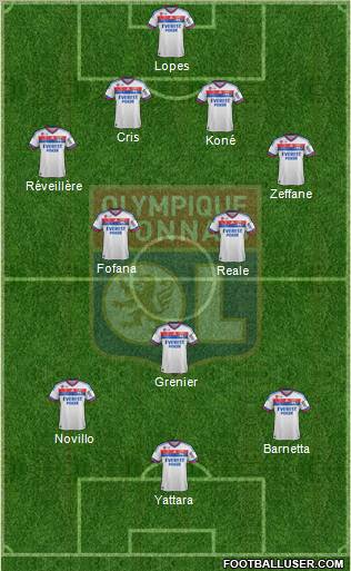 Olympique Lyonnais Formation 2012