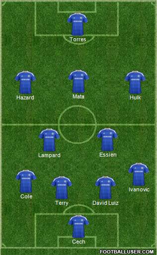 Chelsea Formation 2012
