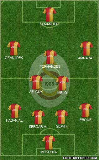 Galatasaray SK Formation 2012