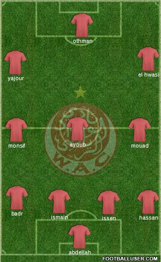 Wydad Athletic Club football formation