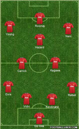 Manchester United Formation 2012