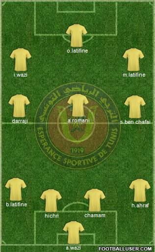 Espérance Sportive de Tunis football formation