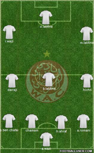 Wydad Athletic Club 5-4-1 football formation