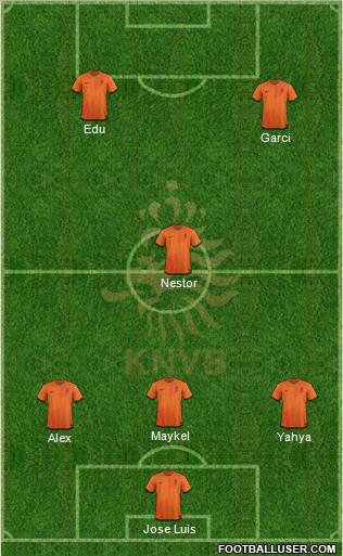 Holland Formation 2012