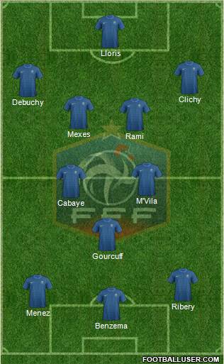 France Formation 2012