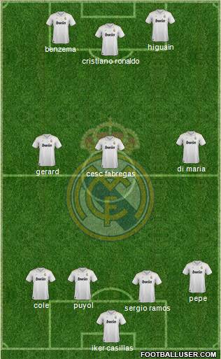 Real Madrid C.F. Formation 2012