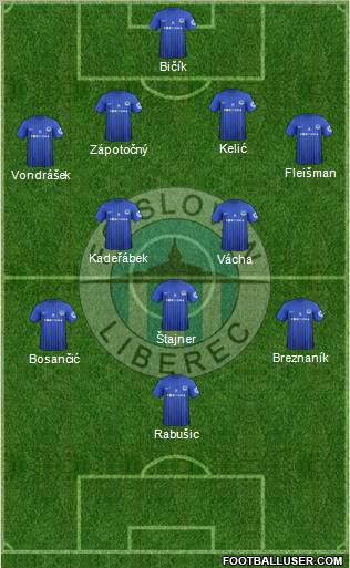 Slovan Liberec Formation 2012
