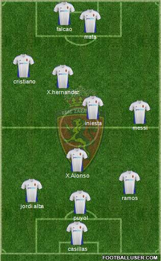 R. Zaragoza S.A.D. Formation 2012