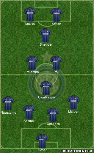 F.C. Internazionale Formation 2012
