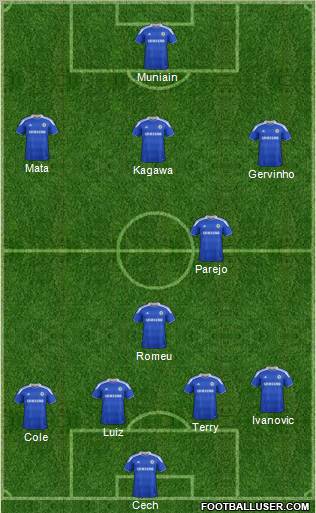 Chelsea Formation 2012