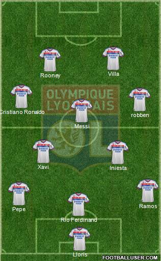 Olympique Lyonnais Formation 2012